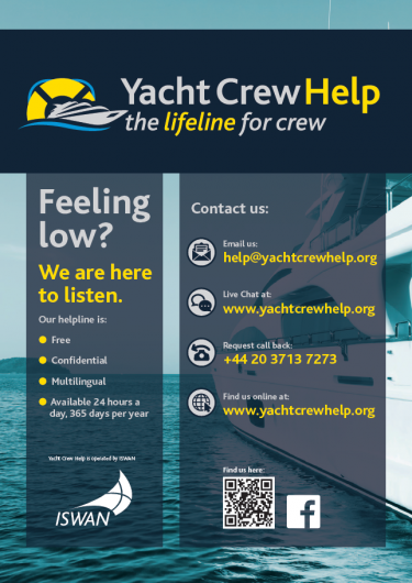 Yacht Crew Help poster